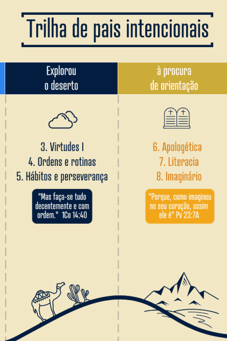 Workshops Presenciais